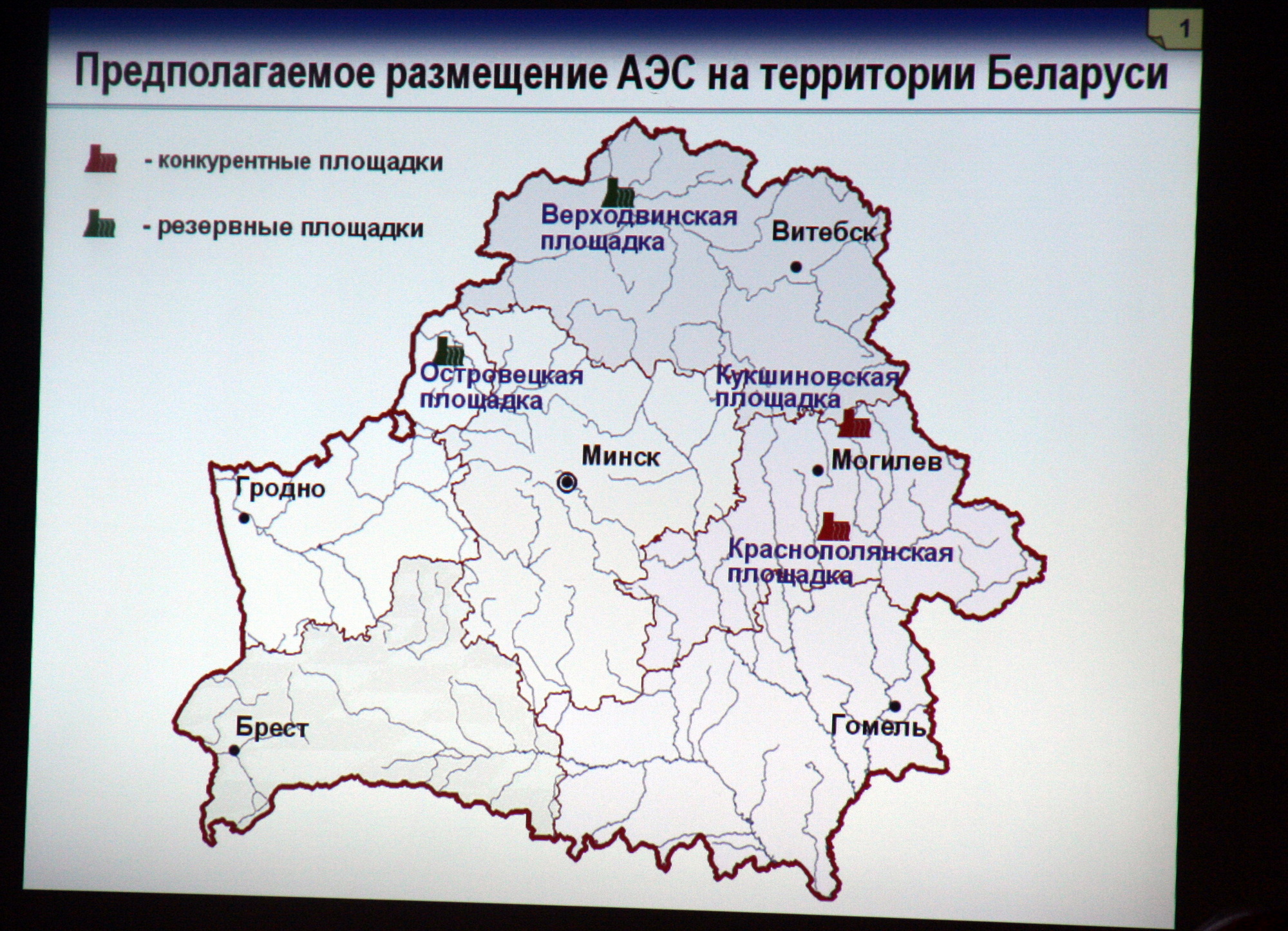 Атомные электростанции России